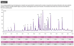 PM1711-Quality-Fig02b PM1711-Quality-Fig02b