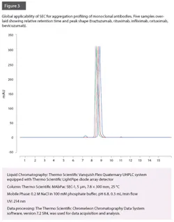 PM1711-Quality-Fig03b PM1711-Quality-Fig03b