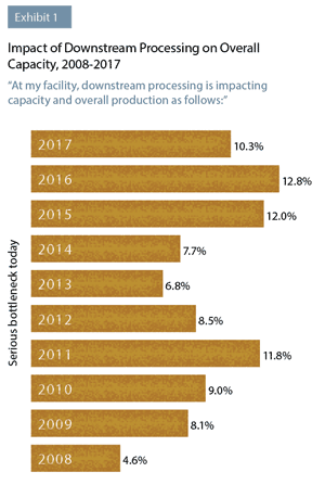 1660318741138 Pm1711coverexhibit01sb