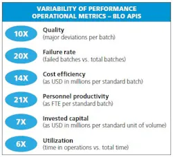 PM1711-McKinsey-Chart PM1711-McKinsey-Chart