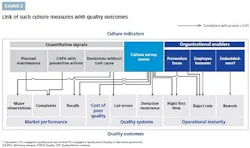 PM1710-McKinsey-Ex2-Small PM1710-McKinsey-Ex2-Small