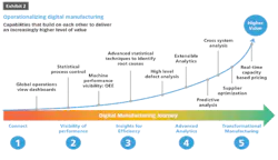 PM1710-26-30-Data-Exhibit02 PM1710-26-30-Data-Exhibit02
