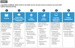 PM1710-Data-NewEx1-Small PM1710-Data-NewEx1-Small