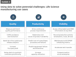 PM1710-26-30-Data-Exhibit03 PM1710-26-30-Data-Exhibit03