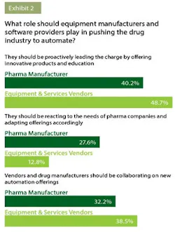 PM1710-14-17-CoverStory-Exhibit02 PM1710-14-17-CoverStory-Exhibit02