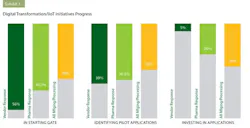 PM1710-14-17-CoverStory-Exhibit03 PM1710-14-17-CoverStory-Exhibit03