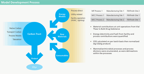 1660318759746 Pm170922sb