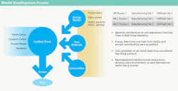 PM1709-22-sb PM1709-22-sb