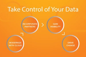 1660318805879 Pm1704qualityfig01