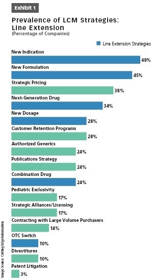 1660318819042 Pm1703insightslarge