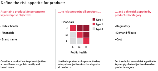 1660318825009 Mckinsey01sb