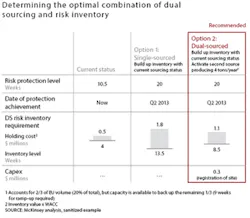 mckinsey-04-sb mckinsey-04-sb