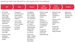 mckinsey-02-sb mckinsey-02-sb