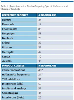1660318873393 Pm1611coverstorychart1 1660318873393 Pm1611coverstorychart1