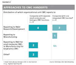 1660318876753 Exhibit2 1660318876753 Exhibit2