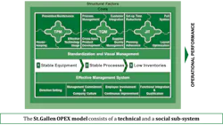 1660318906320 Fig2 1660318906320 Fig2