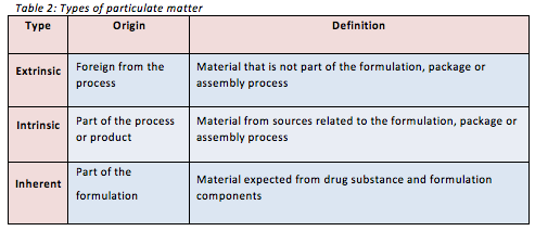 1660318907994 Wheaton2