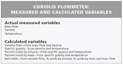 1660318914325 Pm1607xraytable1small 1660318914325 Pm1607xraytable1small