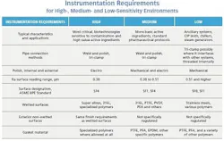 PM1606-Automation1Small PM1606-Automation1Small