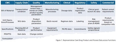 1660318935785 Pm1605datachart1small