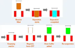 1660318942069 Pm1605biomag1 1660318942069 Pm1605biomag1