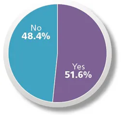 PM1603-Salary4 PM1603-Salary4