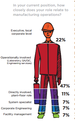 1660319015840 Coverchart3