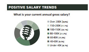 1660319120033 Pm1504cover1
