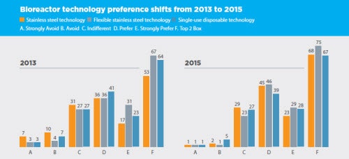 1660319140248 Jancoverbioreactortechsb
