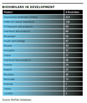1660319183511 Biofig2