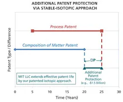 Fig1SupplyChainsmall Fig1SupplyChainsmall