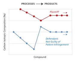 Fig3SupplyChainsmall Fig3SupplyChainsmall