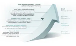 1660319247769 Pm1406compliancefig1 1660319247769 Pm1406compliancefig1