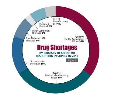 1660319285033 Riskfig1