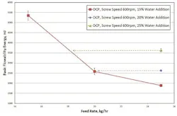 FTJOB713-Figure3-1 FTJOB713-Figure3-1