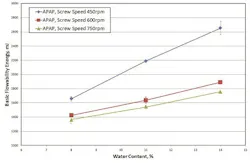 FTJOB713-Figure2 FTJOB713-Figure2