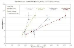 FTJOB713-Figure5 FTJOB713-Figure5