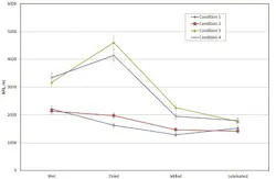 FTJOB713-Figure4 FTJOB713-Figure4