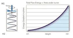 FTJOB713-Figure1 FTJOB713-Figure1
