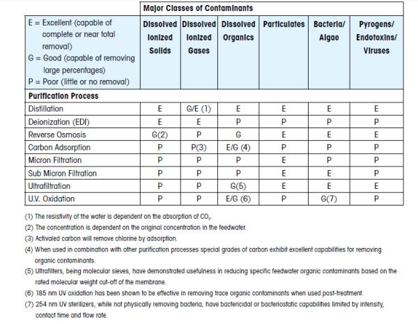 1660319325805 Waters2