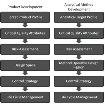 1660319330471 1401sopfig1