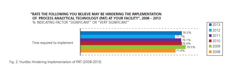 1660319386776 Oepat2