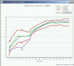 1660336826409 Mccreadyfig2 1660336826409 Mccreadyfig2