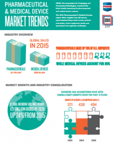 1661880783329 Resizedimage225285pmmiinfo