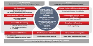 1663366449345 1308 Oracle