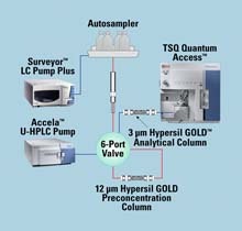 thermo_drinkingwater