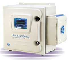 1663367146348 Geanalyticalinst Sievers500rltocanalyzer