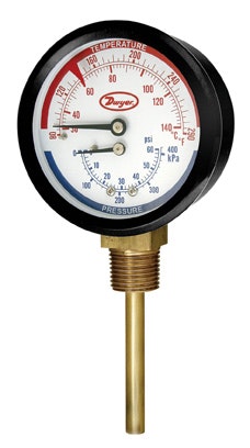 Dwyer-inst_Tridicator