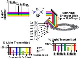 1663367443798 Aspectrics Epirsml