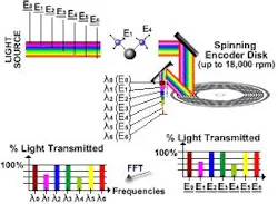 1663367443798 Aspectrics Epirsml 1663367443798 Aspectrics Epirsml